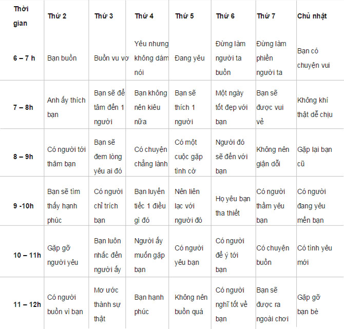 giai-ma-diem-bao-hat-xi-hoi-theo-ngay-va-theo-gio-cuc-chuan-tin-chieu-1-a3eb120a-a3c4-4123-814a-0356f0baae23